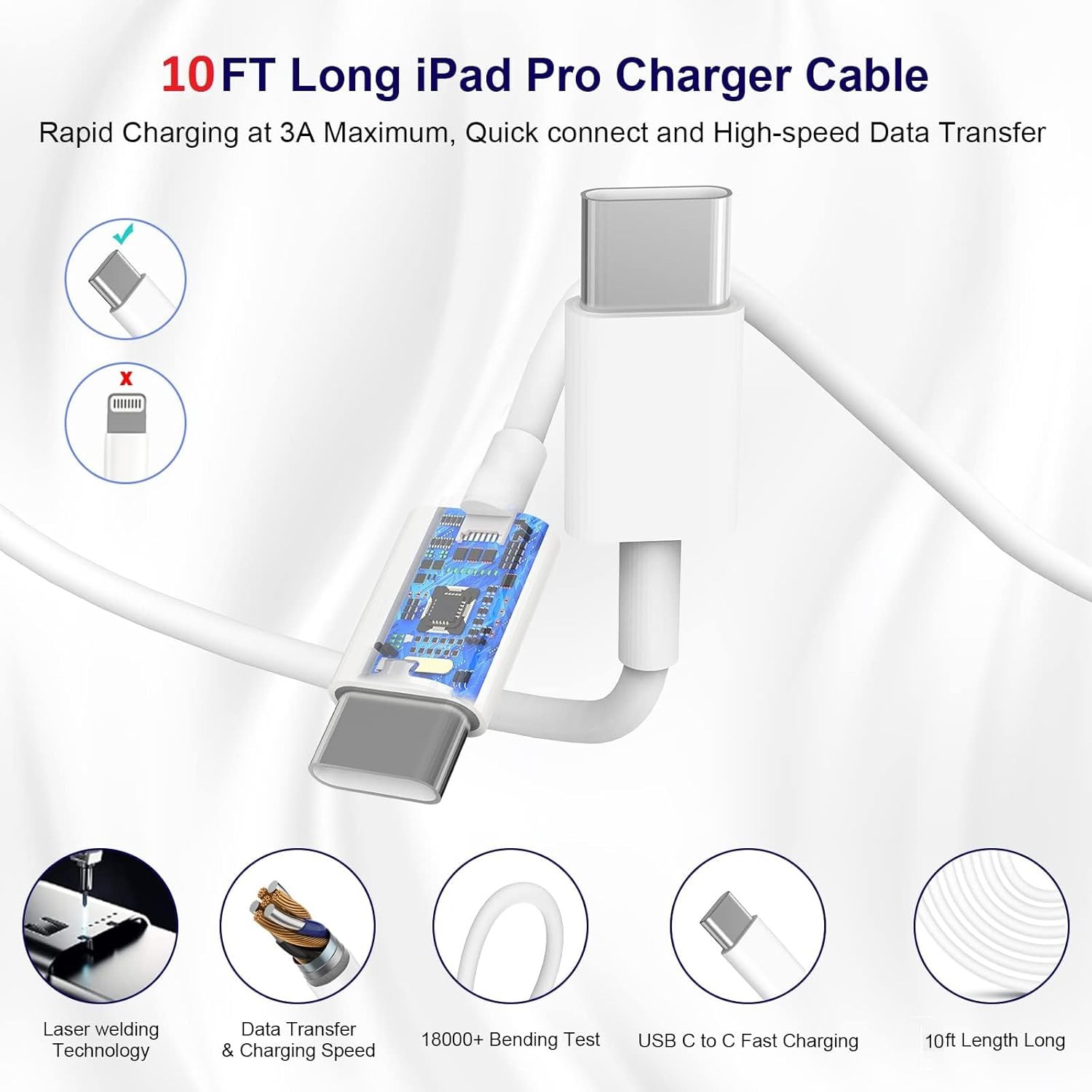 Speedy iPhone Charger Set