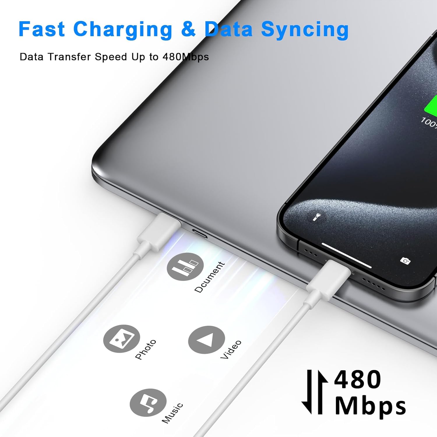 Speedy iPhone Charger Set