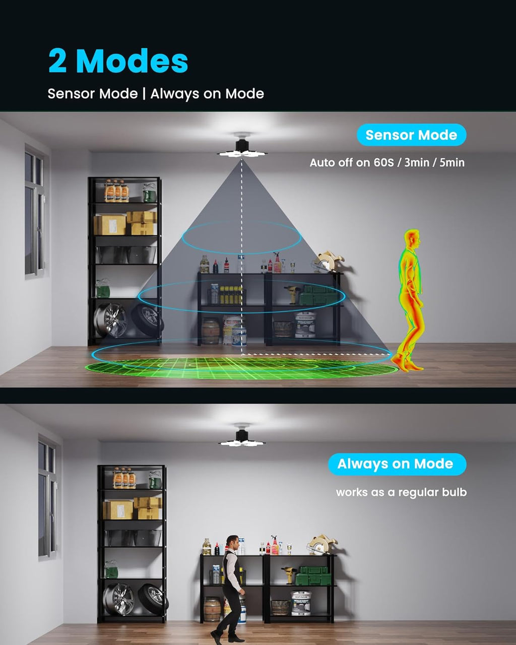 Bright Motion Garage Lights