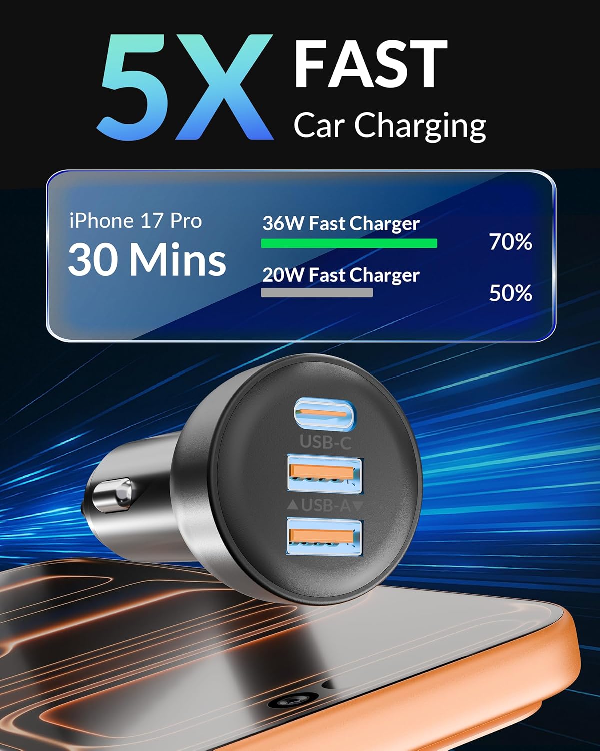 Ultimate iPhone Car Charger