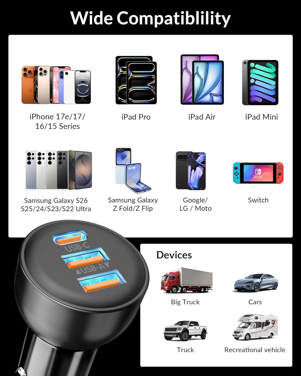 Ultimate iPhone Car Charger