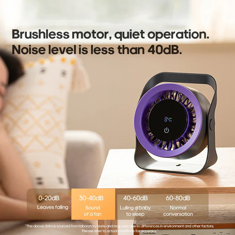 BreezeEasy Rechargeable Cooling Fan