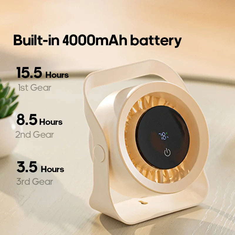 BreezeEasy Rechargeable Cooling Fan